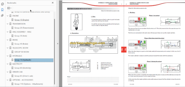 Manitou MLT 634-731 SERIE F-E3 Repair manual