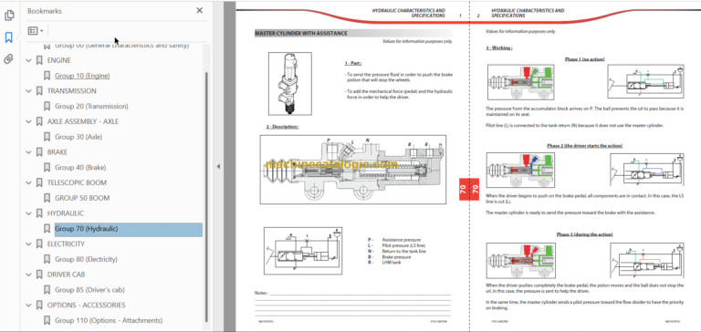 Manitou MLT 634-731 SERIE F-E3 Repair manual