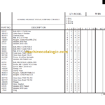 MANITOU M30-4 TIER III PARTS MANUAL