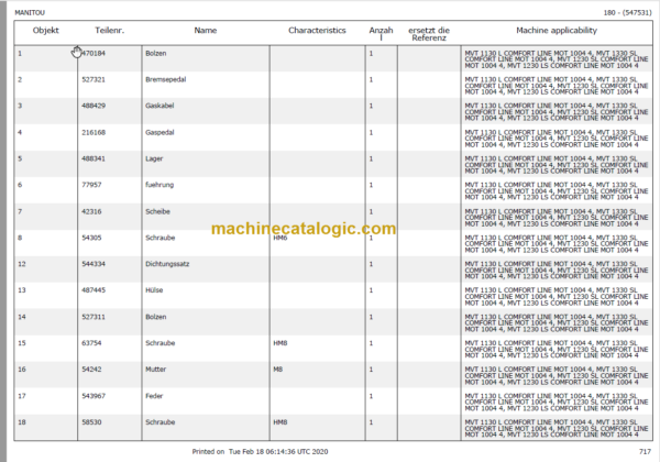 Manitou MVT 1230 L COMFORT LINE PARTS MANUAL