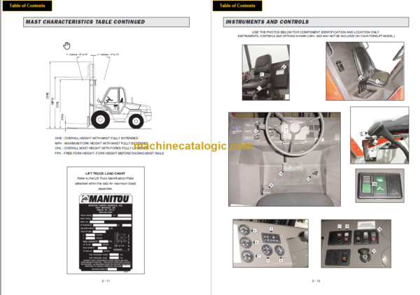 MANITOU M30-2 4T H OPERATOR SERVICE MANUAL