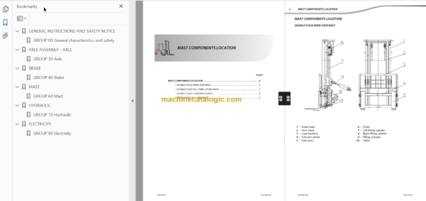 MANITOU ME320 Series 2 REPAIR MANUAL