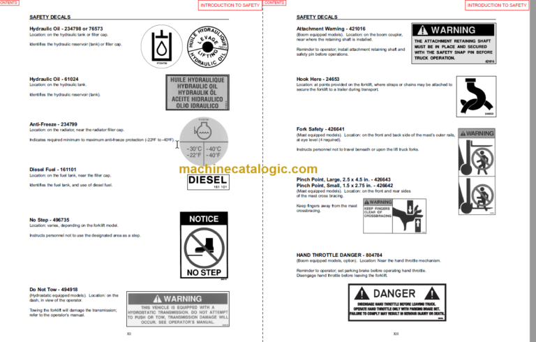 Manitou MLT 629 Operators Manual