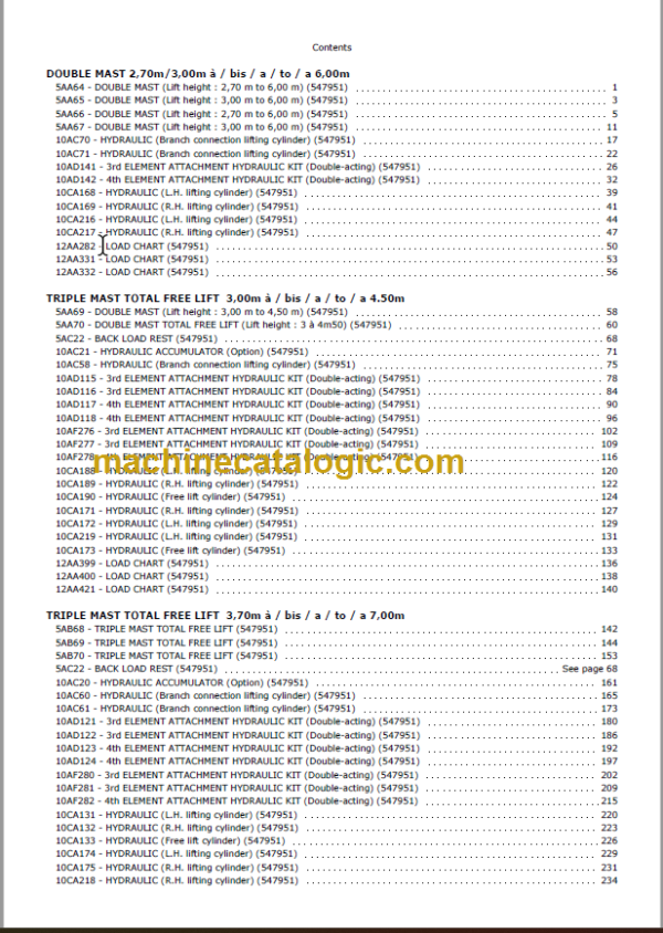 MANITOU MSI 20 25 30 35 Genuine Parts Catalogue