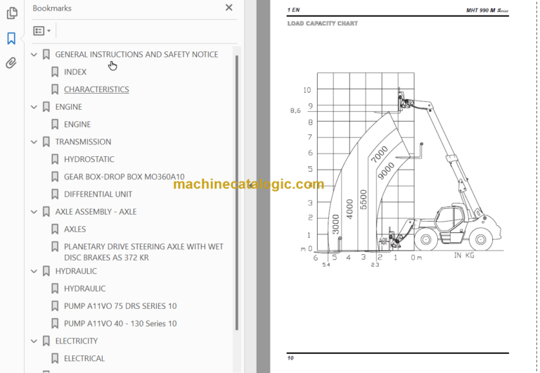 MHT 10160 L REPAIR MANUAL
