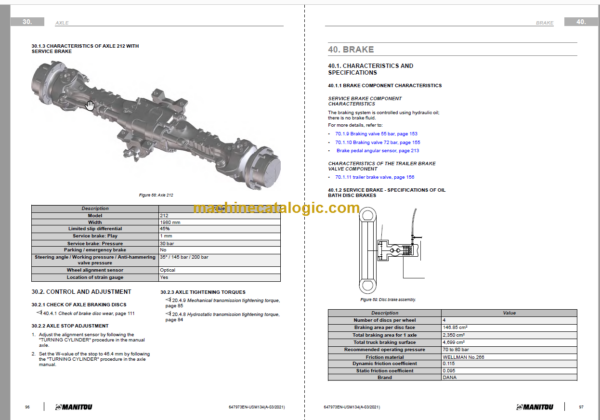 Manitou MLT 730 ST5 S1 Service Manual