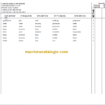 Manitou MLT 845-120 S5 E3 Parts Manual