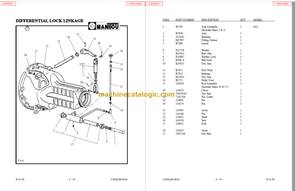 MANITOU T602TCP-DXL PARTS MANUAL SERIES F