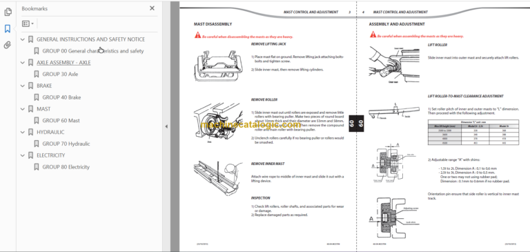 MANITOU ME320 Series 2 REPAIR MANUAL