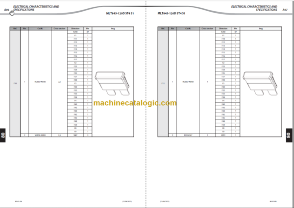 Manitou MLT 845 120D ST4 S1 Repair Manual