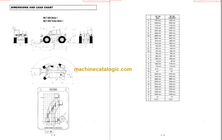 Manitou MLT 629 Operators Manual