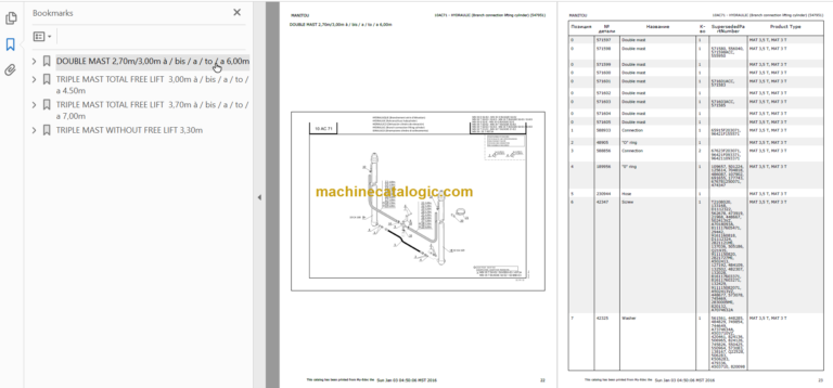 MANITOU MSI 20 25 30 35 Genuine Parts Catalogue