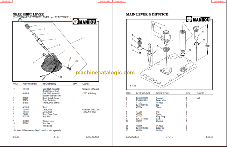 MANITOU T602TCP-DXL PARTS MANUAL SERIES F