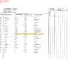 Manitou MVT 930 Parts Catalogue