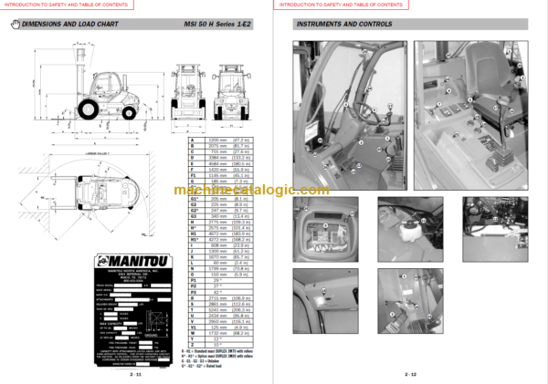 MANITOU MSI 50H S1-E2 OPERATOR'S MANUAL