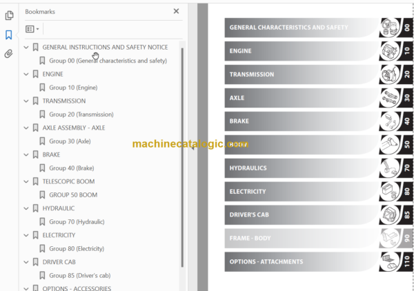 Manitou MLT-X732 95P ST3A S1 Repair manual