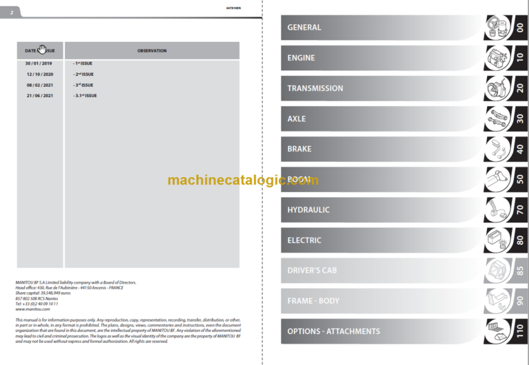 Manitou MLT 845 ST4 S1 Repair Manual