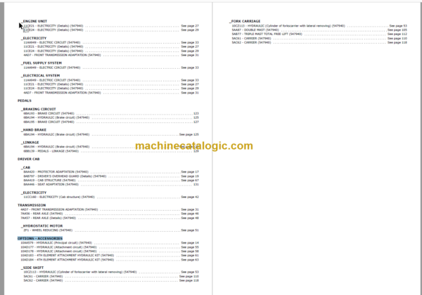 MANITOU ME 315 48V S1 PARTS CATALOGUE 2019