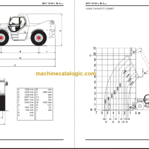 Manitou MHT 7140 M Series REPAIR MANUAL