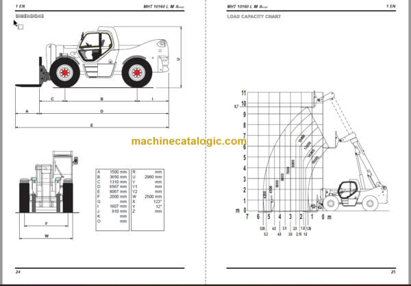 Manitou MHT 7140 M Series REPAIR MANUAL - Image 2