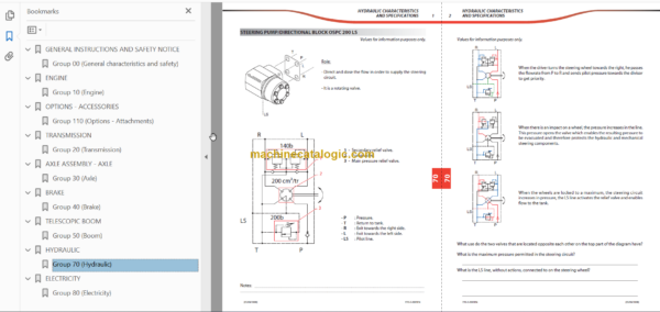 Manitou MLT 845 SERIES 5-E3 Repair Manual