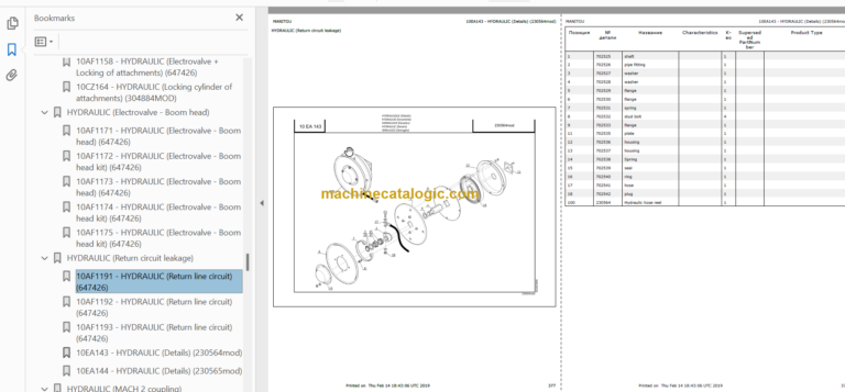 Manitou MLT 732 100D ST3BS1 PARTS CATALOGUE