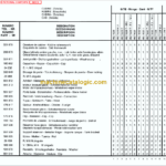 Manitou MLT 628 Turbo S1 PARTS MANUAL