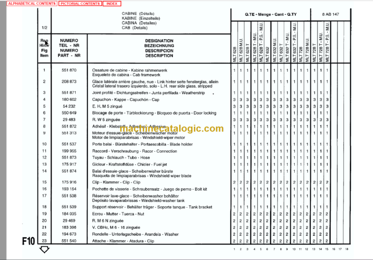Manitou MLT 628 Turbo S1 PARTS MANUAL