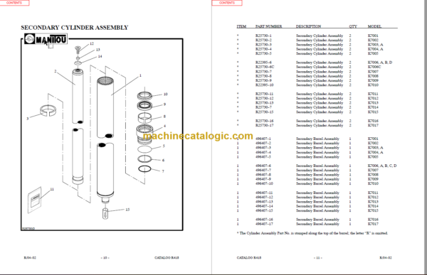 MANITOU 7000 Series Rev04-02 Parts Manual