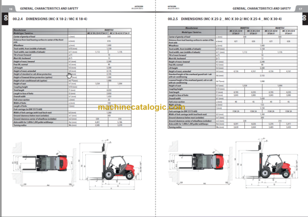 MANITOU MC-X 18-2 D K ST3A S1 REPAIR MANUAL