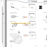 Manitou MLT-X732 95P ST3A S1 Repair manual