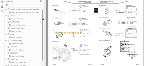 Manitou MLT-X732 95P ST3A S1 Repair manual