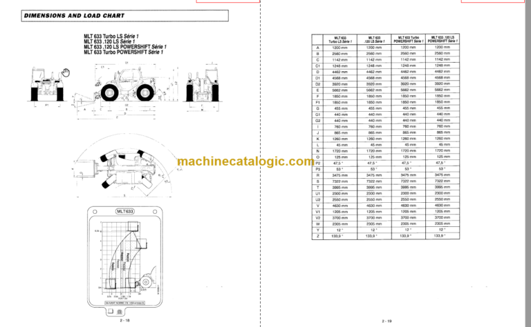 Manitou MLT 629 Series 1 Operator's Manual