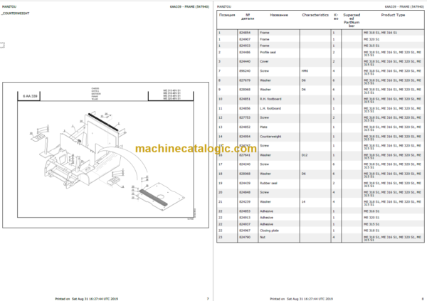 MANITOU ME 315 48V S1 PARTS CATALOGUE 2019