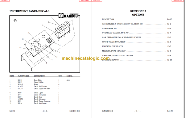 MANITOU T802TC-D PARTS MANUAL SERIES F