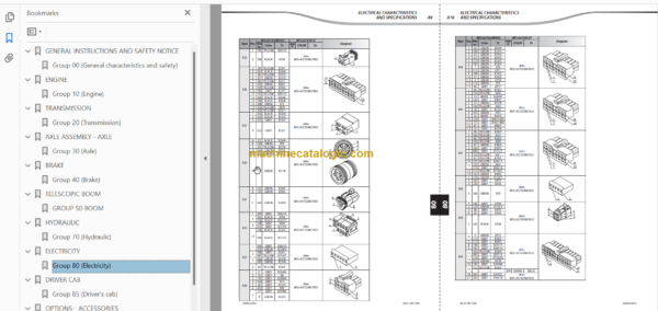 Manitou MLT-X732 95P ST3A S1 Repair manual