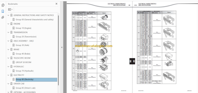 Manitou MLT-X732 95P ST3A S1 Repair manual