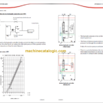 Manitou MLT 845 ST4 S1 Repair Manual
