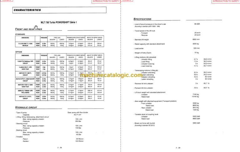 Manitou MLT 629 Series 1 Operator's Manual