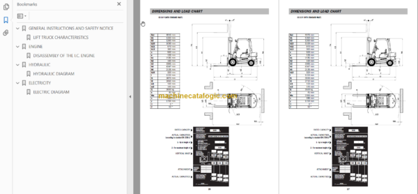 MANITOU CD(15-35P) CG(15-35P) Repair Manual