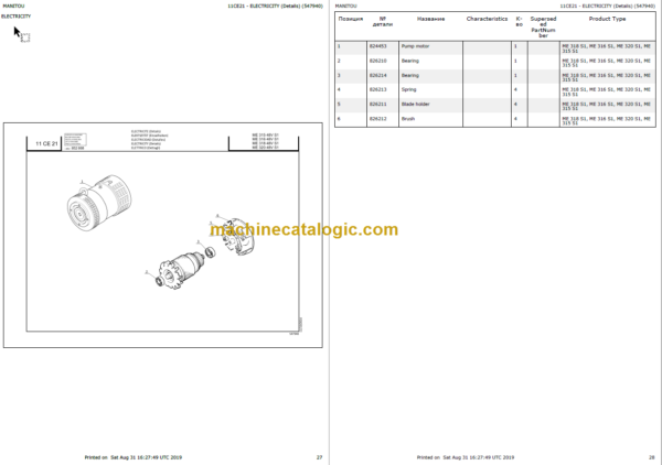 MANITOU ME 315 48V S1 PARTS CATALOGUE 2019