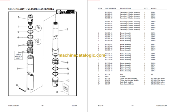 MANITOU 6900 Series Parts Manual