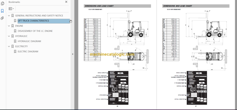 MANITOU CD(15-35P) CG(15-35P) Repair Manual