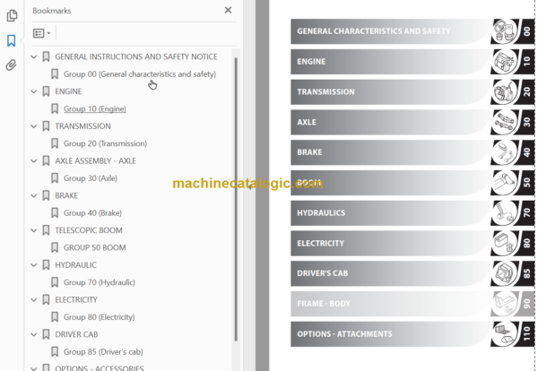 Manitou MLT-X732 Repair manual