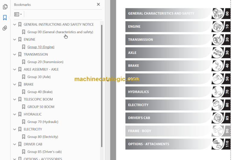 Manitou MLT-X732 Repair manual