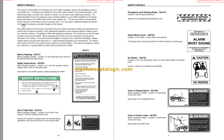 Manitou MLT 633 Operators Manual