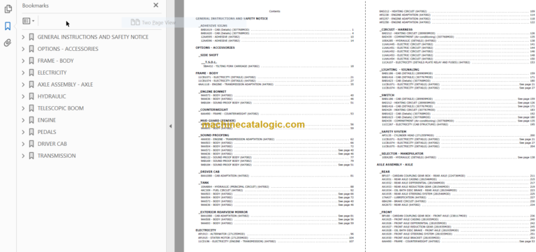 Manitou MLT 1035 L S6 E3 Parts Catalogue