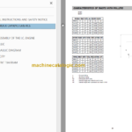 MANITOU CD(15-35P) CG(15-35P) Repair Manual