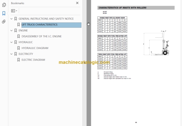 MANITOU CD(15-35P) CG(15-35P) Repair Manual