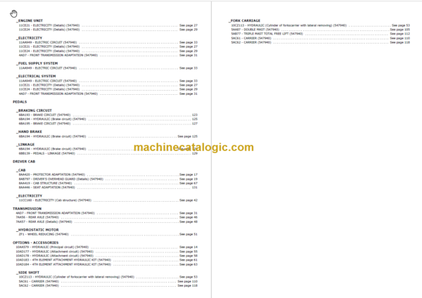 MANITOU ME 316 48V S1 PARTS CATALOGUE 2019